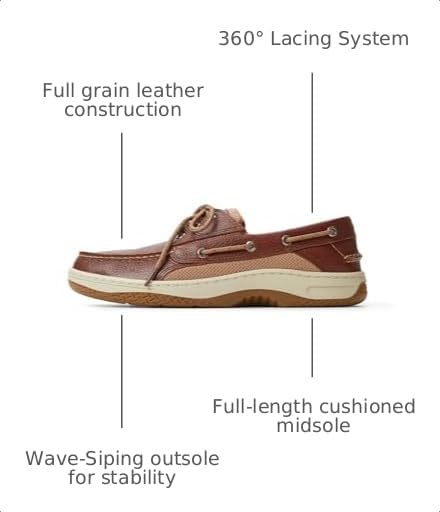 Image of Sperry Men's Billfish 3-Eye Leather Boat Shoe