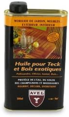 AVEL Wood Care One Size