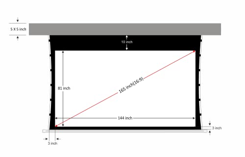 Image of BIG VUE Tab-Tension Motorized Projection Screen, 16:9 Movie Screen | Electric Tab-tensioned Projector Screen UHD Home, Movie, Theater, Work (165 Inches)