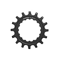 Algopix Similar Product 14 - SRAM Blip Grip Aero Pair: