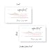 Lash Extension Appointment Reminder Cards | 50 Pack | 3.5 x 2