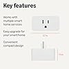 Amazon Basics Smart Plug, Matter Compatible, Compatible with Amazon Alexa, Google Home, Apple HomeKit, Matter Hub Required, 2.4 GHz Wi-Fi only, White, X-Pack #1