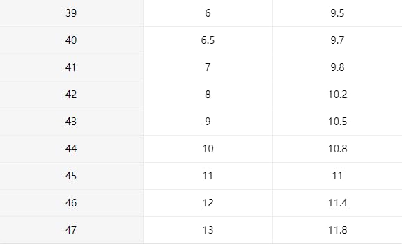 Men's Vintage Open Toe Breathable Slippers, Comfy Non Slip Durable Rubber Sole Casual Walking Shoes, Men's Slippers2