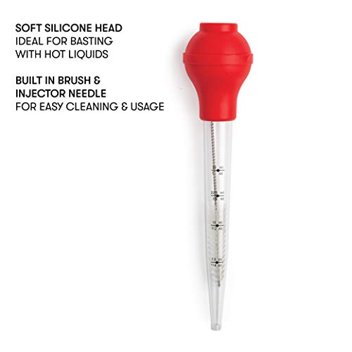 Cooking Light Meat And Poultry Baster With Cleaning Brush And Measurement Marks, Silicone Bulb, Heat Resistant, Turkey, Red #TOP1