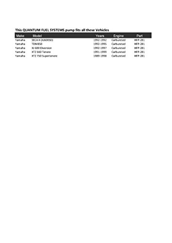 HFP-281 Yam SECA II (XJ600SD) / TDM850 / XJ 600 Diversion/XTZ 660 Tenere/XTZ 750 Super Tenere 1992-1999 Motorrad Mechanische Kraftstoffpumpe