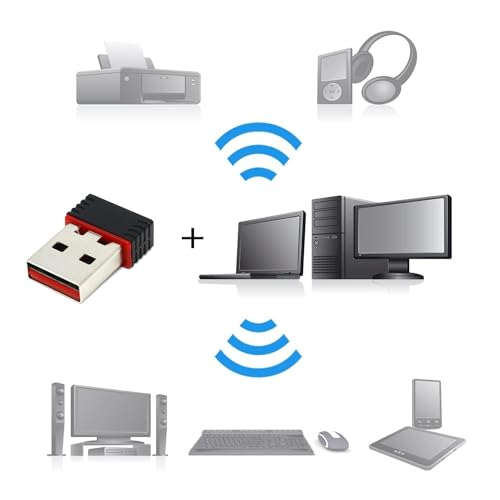 Image of Wireless Mini Wi-Fi Network Adapter with Driver CD for Computer & Laptop