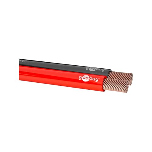 Cable de altavoz CCA bicolor de 2 x 0,75mm² en bobina de 100m para audio doméstico 5