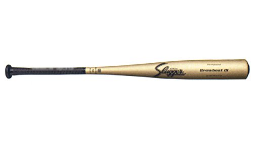 vۓcXbK[ dobg dobg wΉ BAT-67 VpS[h KA-4223/83cm820g