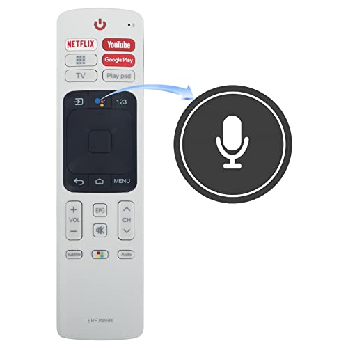 New ERF3N69H Replace Remote Control - VINABTY ERF3N69H TV Remote Control Replacement fit for HISENSE ERF3N69H Remote Controller - Image 2