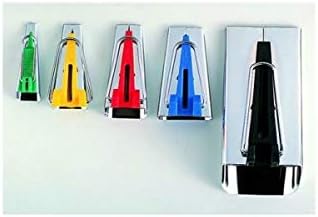 MACOSKI Supplies for 5 Clover BIAS Tape Makers Set All 5 Sizes 1 2 Sewing Quilting 464 DIY for Sewing Machines Accessories