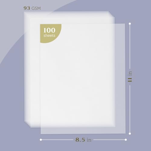 Consejos y reviews para comprar Cual es el papel albanene - los más vendidos. 25 Imagen adicional
