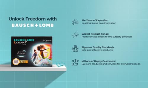 Image of Bausch & Lomb Iconnect Contact Lens - Spherical | Monthly Disposable | Hydrogel Material | (-2.5, Pack of 6)