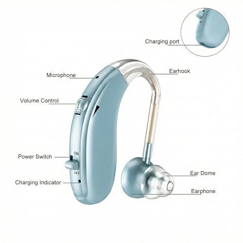 Image of Fastwell F27 Rechargeable Hearing Aids for Adults with Hearing Loss, 360 Degree Rotation Ear Hook, Digital Noise Reduction Ear Machine, Single Ear (Azure) 1-Year Warranty
