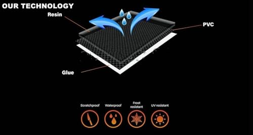 Adhesivos protectores para depósito Yamaha MT-07 en color 14 2