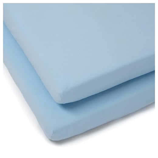 Clair de Lune 2 Pack Fitted Jersey Cotton Pram/Crib Sheets 90 x 40 cm (Blue)