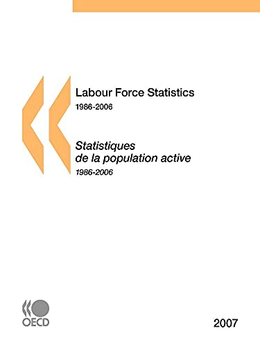 Labour Force Statistics 1986-2006 view 2