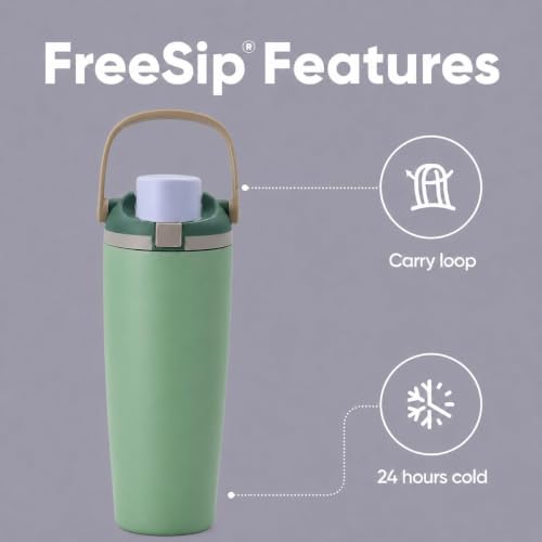 Image of HomeCloud 900ML Stainless Steel Water Bottle - Double-Wall Vacuum Insulated, Leakproof Straw Lid, BPA-Free Reusable Travel Flask with Two-Way Spout for Gym, Office & Outdoor Use (Green Grey)