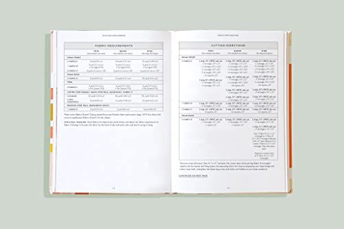 The Quilted Home Handbook: A Guide to Developing Your Quilting Skills-Including 15+ Patterns for Items Around Your Home - Image 9