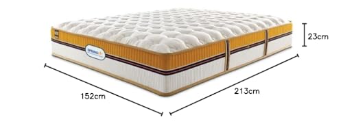 Image of Springfit Autograph Pulse Mattress with Aerosleep Memory Foam & 5 Zone Natural Latex and Pocket Spring | 9 Inches Queen Size (84x60x9) | Soft | GOLS Certified