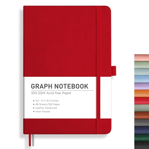 Image of RETTACY Graph Grid Paper Notebook, 192 Pages, A5 Size (5.7'' x 8.3'') | 5 Squares per Inch, Leather Hardcover, 100 GSM Thick Paper, for School, Students, Math, Engineering (Red)