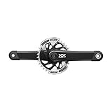 Sram