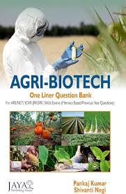 Agri-Biotech: One Liner Question Bank