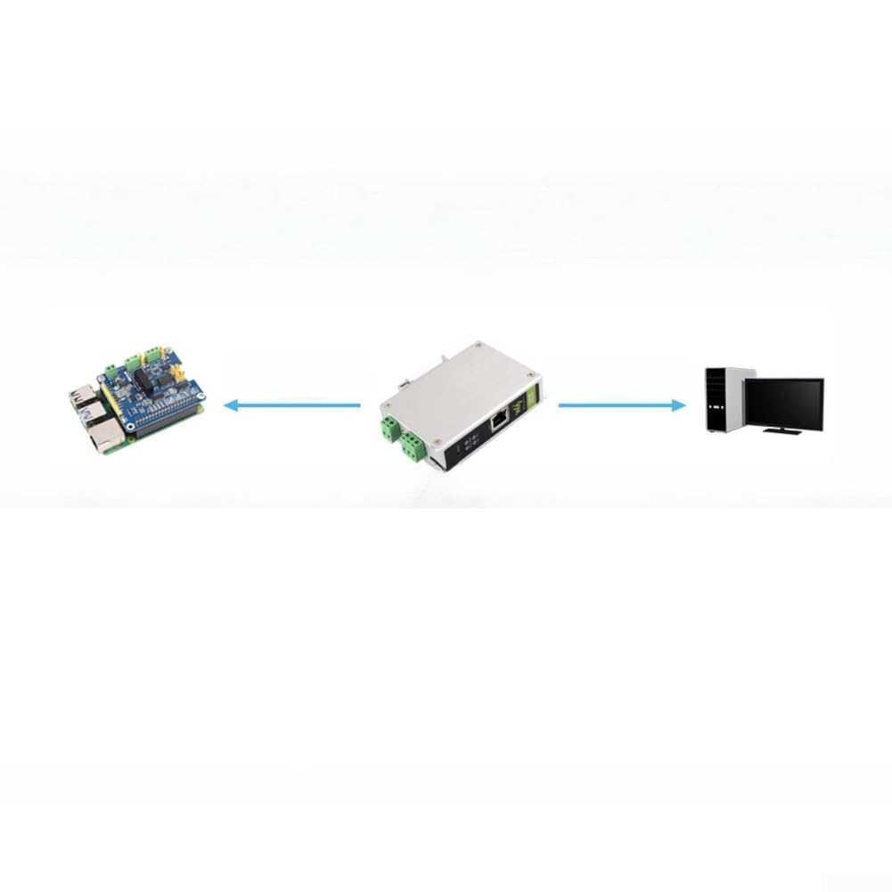 Convertidor bidireccional bus CAN TCP UDP Server