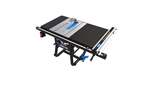 Delta 36-5100T2 Table Saw - Image 9