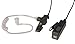 Professional Two Wire Surv. Kit