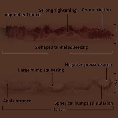 Image of 60.24 lb Super Fat Male Sex Toy with Torso and Fat Butt, Goyha Realistic Lifelike Pussy Ass Male Masturbator Big Butt for Men Masturbation for Doggy Style Sex and Easy to Handheld