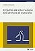 Il Rischio Da Interruzione Dell'attività Di Esercizio - 3
