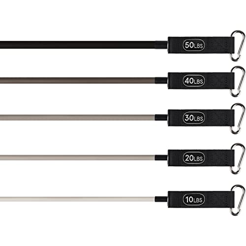 Retrospec Train Resistance Bands Set (5Pc) Workout Bands W/Handles, Door Anchor, Carry Bag For Women & Men, Cobblestone #TOP1