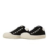 オールスター ゴール�