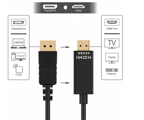 Cable DisplayPort a HDMI 4K para conectar tu portátil a un proyector con nitidez 5