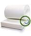 Seat Cushion - High Density 4"T x 24"W x 80"L (1546) "FIRM" Upholstery Sheet Foam, Sofa Foam Cushion, Foam Padding