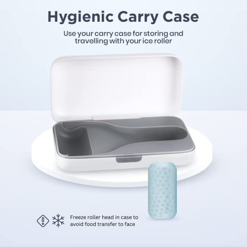 Eli With Love Ice Roller For Face Premium Facial Ice Roller With Carry Case And 2X Rollers For Long Lasting Cold - Eye Roller For Puffy Eyes & Cold Massage For Migraines (Ice Roller) #TOP1