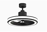 Fanimation FP8404BL Gleam Ceiling Fan with Light Kit, 14.91x23.70x23.70, Black