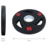 Fitvids Olympic Cast Iron 2-Inch Weight Plate for Strength Training & Weightlifting, Rubber Coate Style, Multiple Weights Available - Image 2