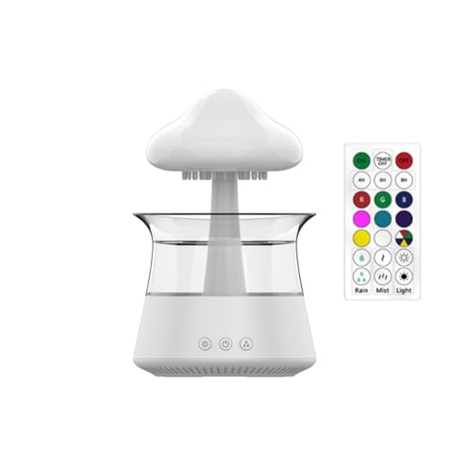 Durables et faciles à utiliser pour purifier l'air de votre chambre - 2