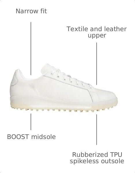 Image of adidas Golf Go-to Spkl 1 Golf Shoes