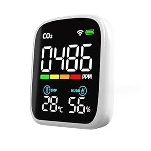 Bafeiya Monitor Jakości Powietrza 3 w 1