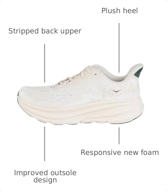 Image of Hoka Mens Clifton 9