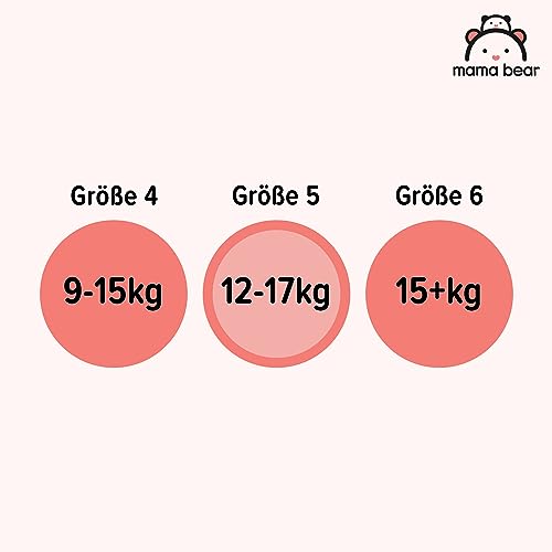 Amazon-Marke: Mama Bear Disney Windelhöschen Größe 5 (12-17 kg) - MONATSBOX, Weiß, 140 Stück (2 Packungen mit 70)