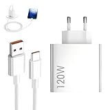 Prend en charge le câble USB de type C à charge rapide jusqu'à 6A de courant peut charger rapidement votre appareil à une vitesse ultra rapide. Ce câble de charge rapide de type C prend en charge jusqu'à 480Mbps de transfert de données rapide pour le transfert de grandes quantités de films, de fichiers, de chansons et plus encore.