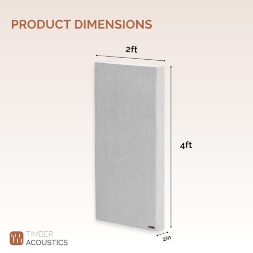 Image of Timber Acoustics Sound Absorption Panels, Sound proofing for Room, Roxul Rockwool Absorption Panels | Noise Absorber for Home | 2' x 4' x 2 inch. NRC=0.90 [SET OF 2] (Grey)