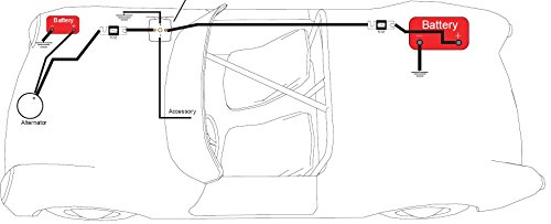Stinger 200 Amp Batterie-Relaisisolator und Relais