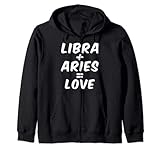 Libra And Aries Couple, March and April Horoscope
