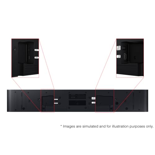 Samsung E99SAMHWS60D Hw-S60D S-Series 5.0Ch. Wireless Dolby Atmos Soundbar W/Q-Symphony (2024) Bundle thumb #6