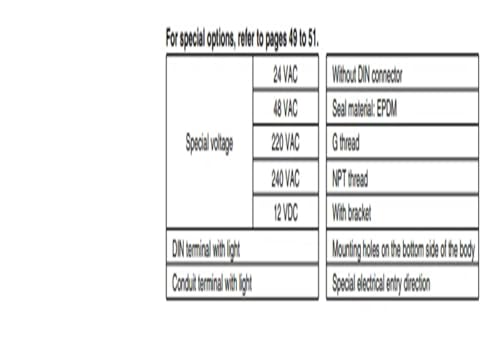 Électrovanne à 2 voies VX214FA en alliage robuste pour fluides industriels