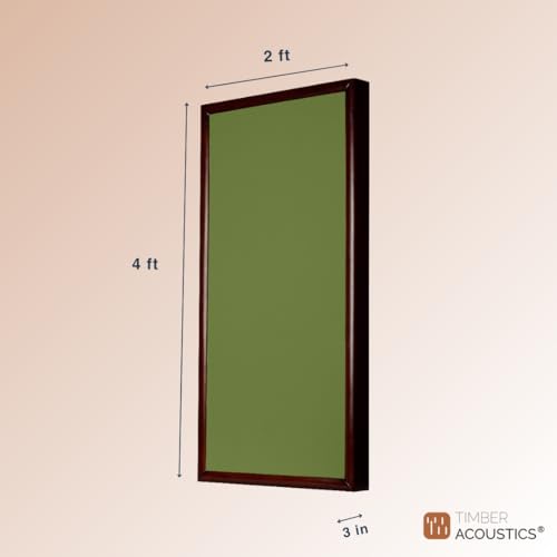 Image of Timber Acoustics Soundproofing Wooden Frame Acoustic Panels, Rockwool Safe 'n' Silent Pro. (WALNUT) [SET OF 3] (Green, 2'X4'X3 inch)
